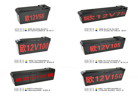 Base de la batería de UPS/moldeo a presión del corredor caliente del molde de la caja de batería del envase